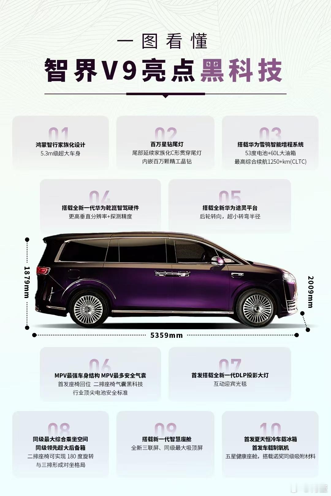 余承东曝智界V9本月上市近日，余承东、刘亦菲及多位媒体围绕智界V9发布“人生主场