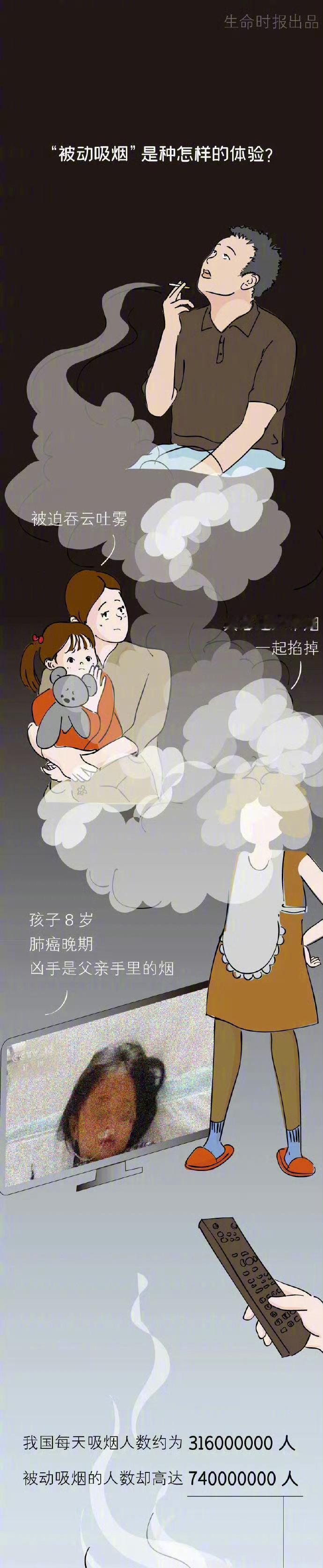 硬核研究所  【二手烟比一手烟毒性更强】吸烟不仅会毁掉自己以及身边人的健康，还会