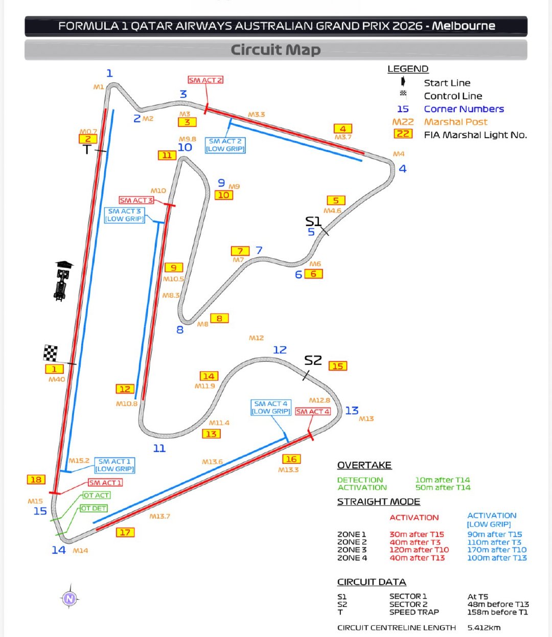 2026 年开始要重新学习赛道图了：标示了所有直道上主动空气动力学激活区域（干燥