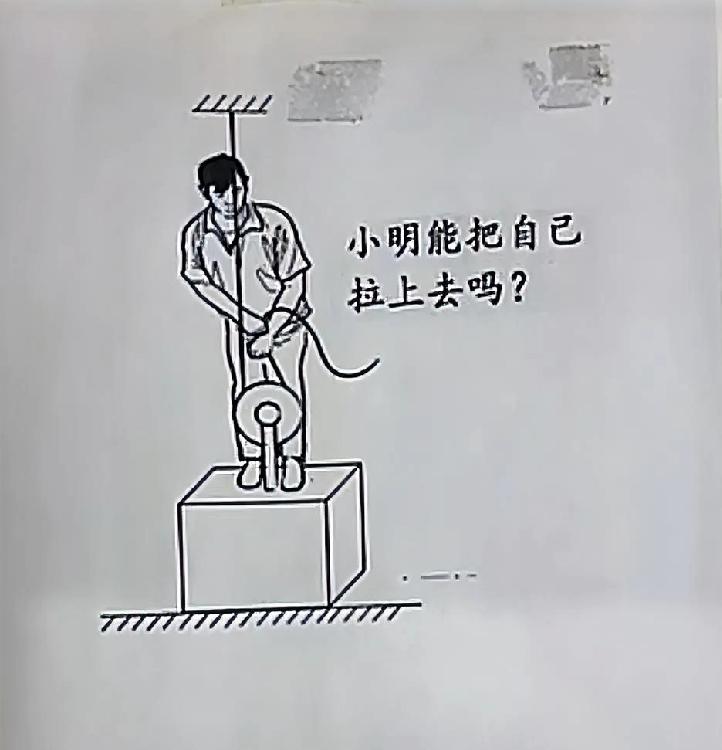 直播间因为以下图中的物理问题吵炸了

放在地面的木箱上固定了一个滑轮，小明站在箱