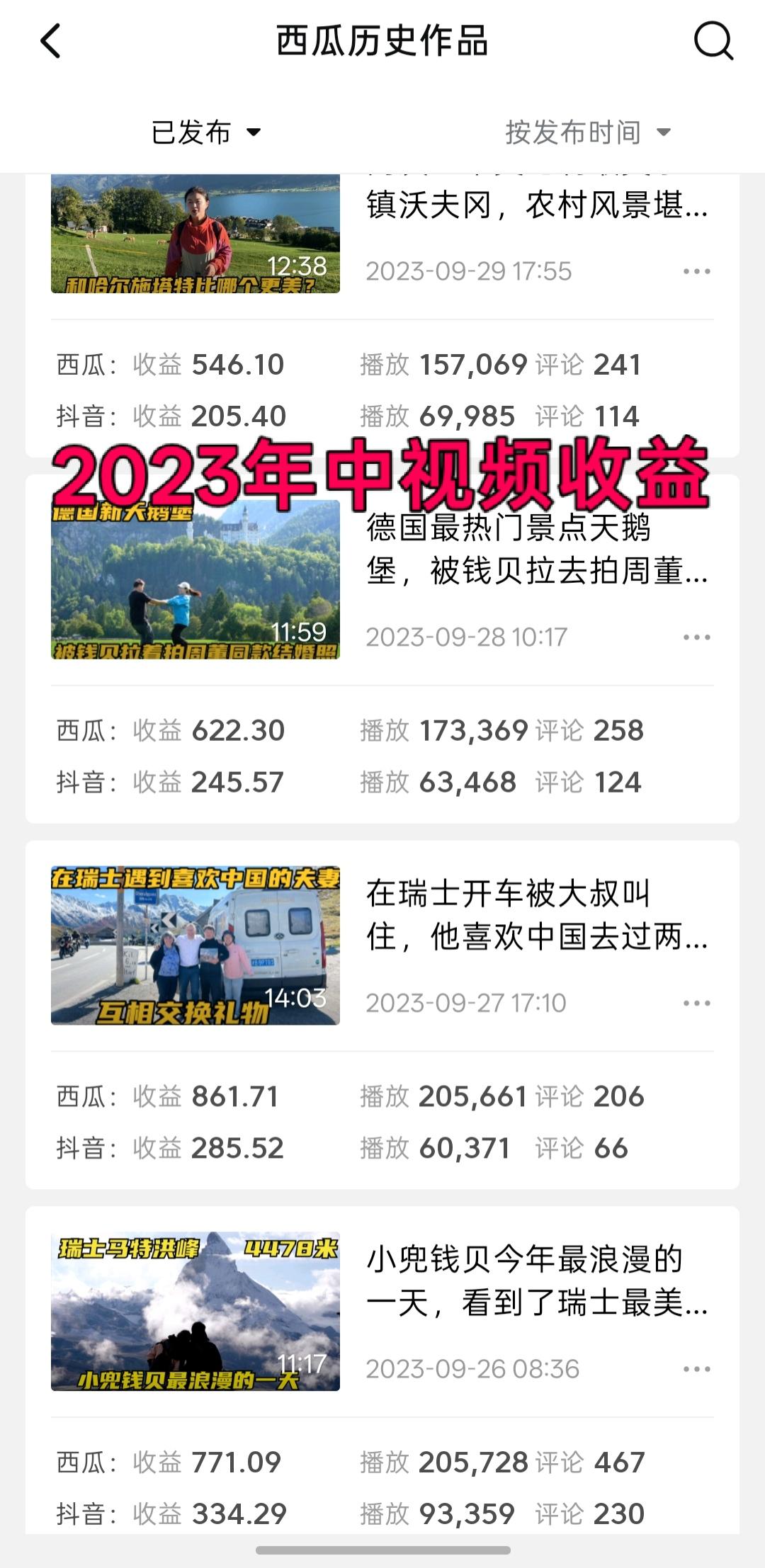 为什么现在做自媒体想要有份收入只能直播带货？也有很多网友调侃自媒体的最终就是直播