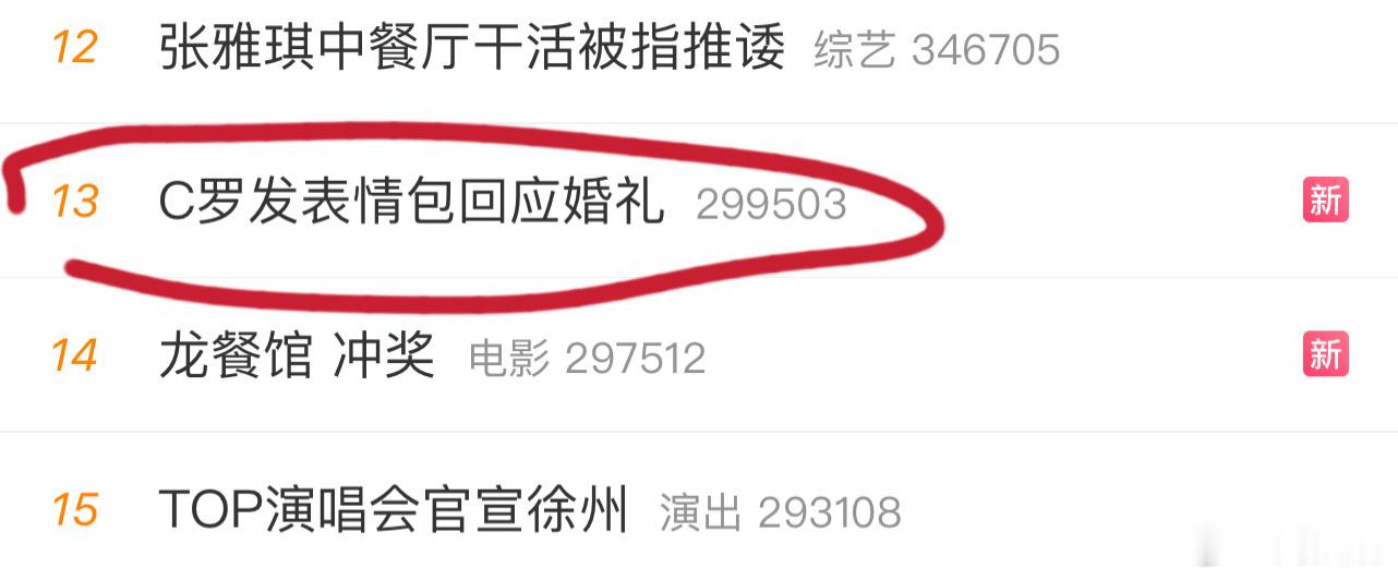 奇怪：热搜上C罗为什么不被称为“葡萄牙队长”，而梅西每次却用“阿根廷队长”代替？
