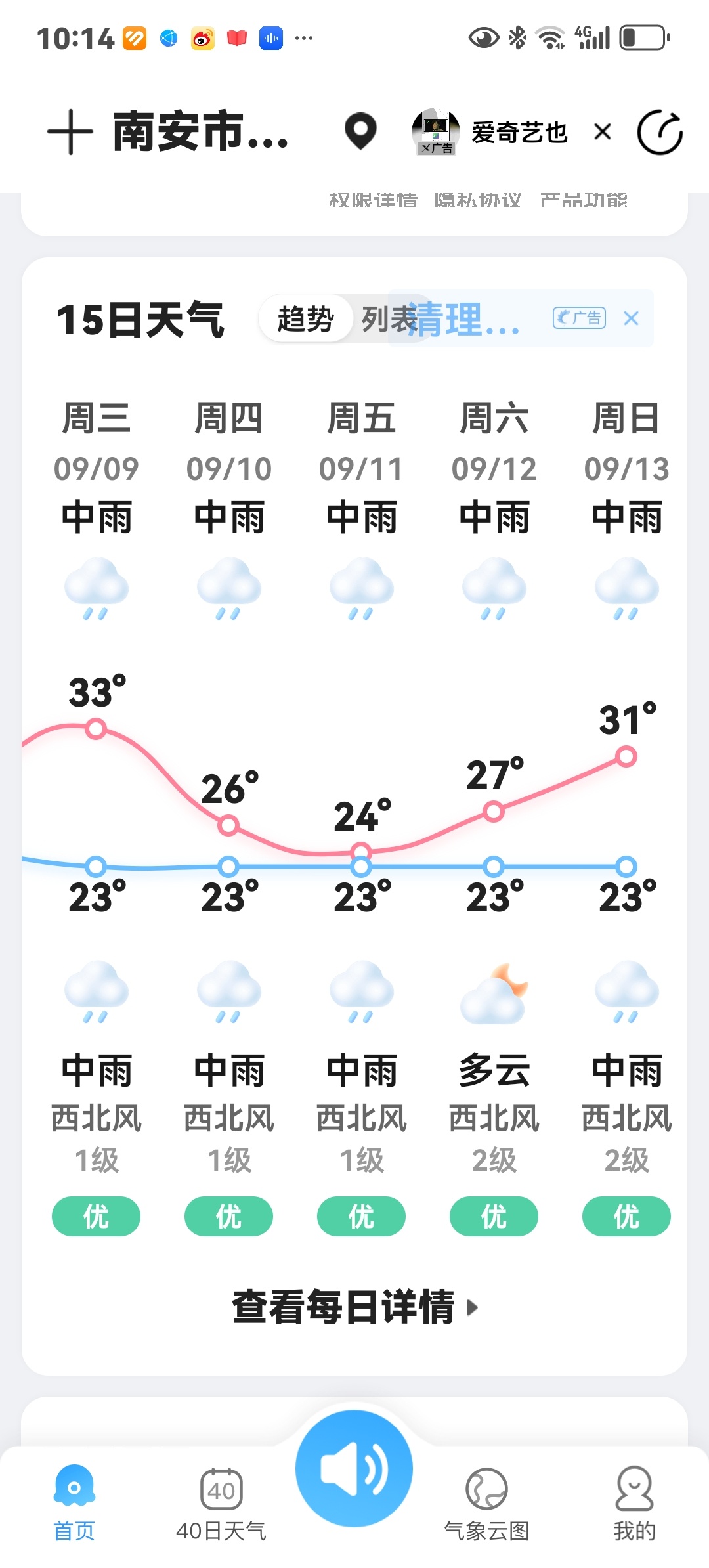 降温啦 ​​​