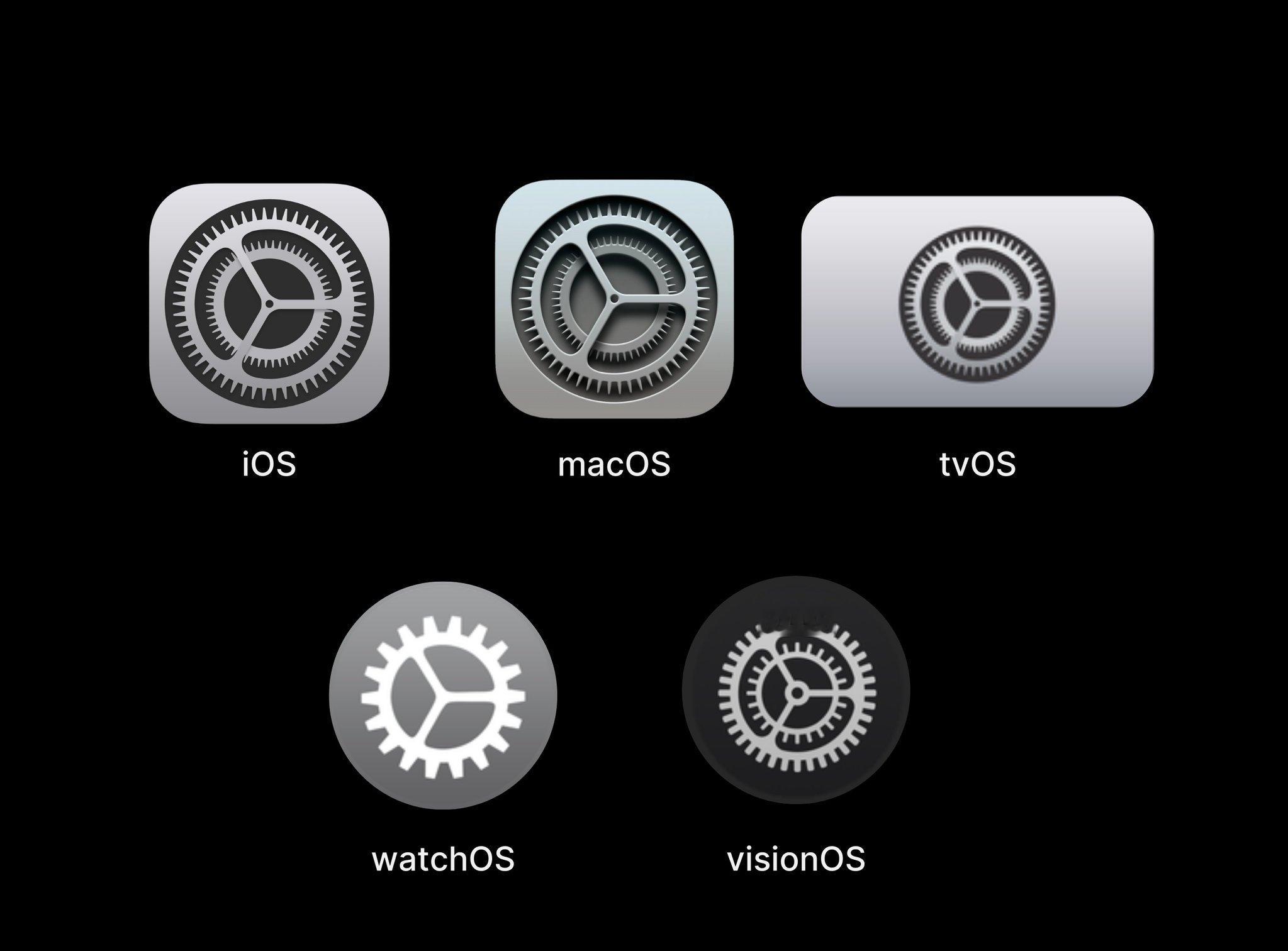 iOS、macOS、tvOS、watchOS和Visionos中的当前系统设置图