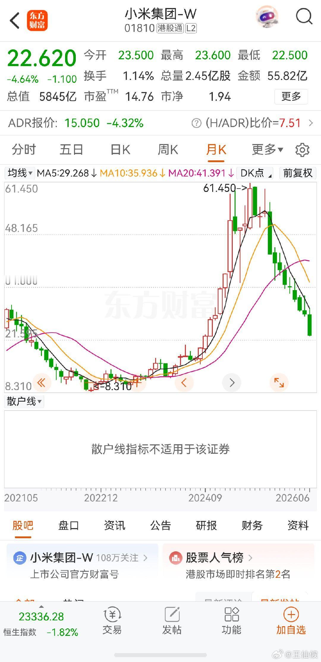 A股半日缩量1870亿好多人不懂大A的含义，看图说话大A的A杀被港股的这家演绎的