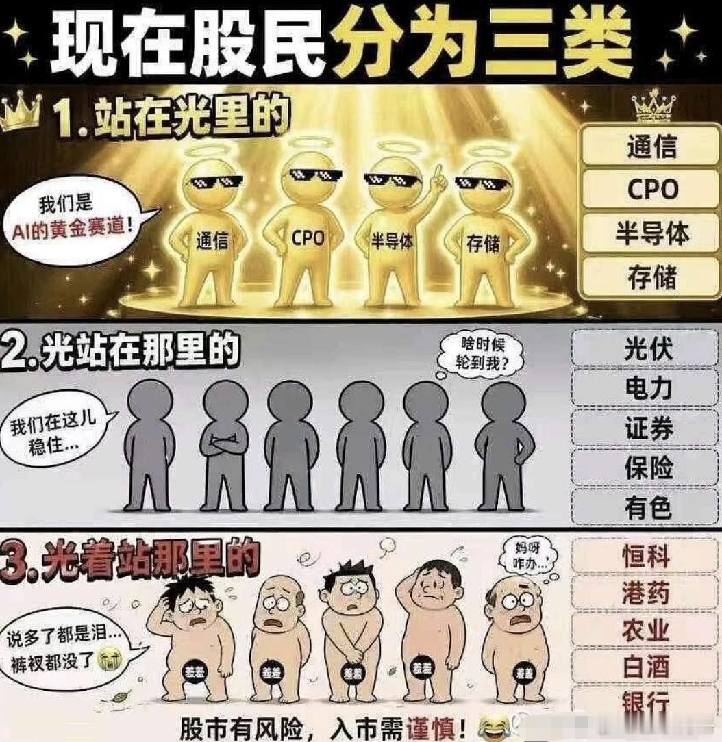 A股放量1222亿调整
