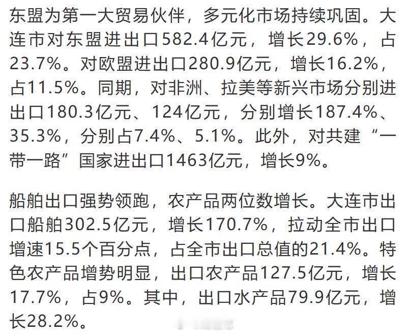 【大连：今年上半年外贸进出口总值创历史同期新高】外贸规模占辽宁省62.6%。 