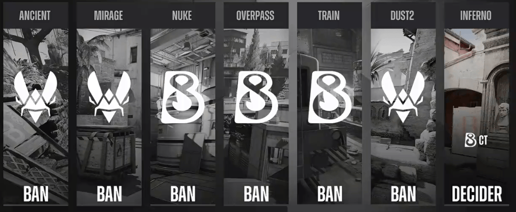 布达佩斯Major第三阶段瑞士轮Vitality对阵B8选图：Inferno