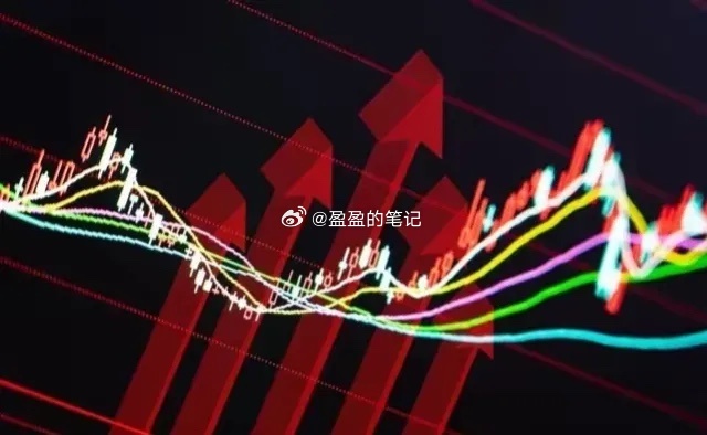 股民不要纠结了，周末利好满天飞，下周A股不会差！周五冲高回落很多人又说大跌，尤其