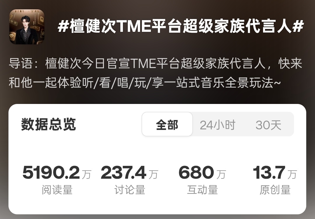 情况如下:睡前再搞搞，同志们舔颜不能忘记干活儿！檀健次TME平台超级家族代言人 