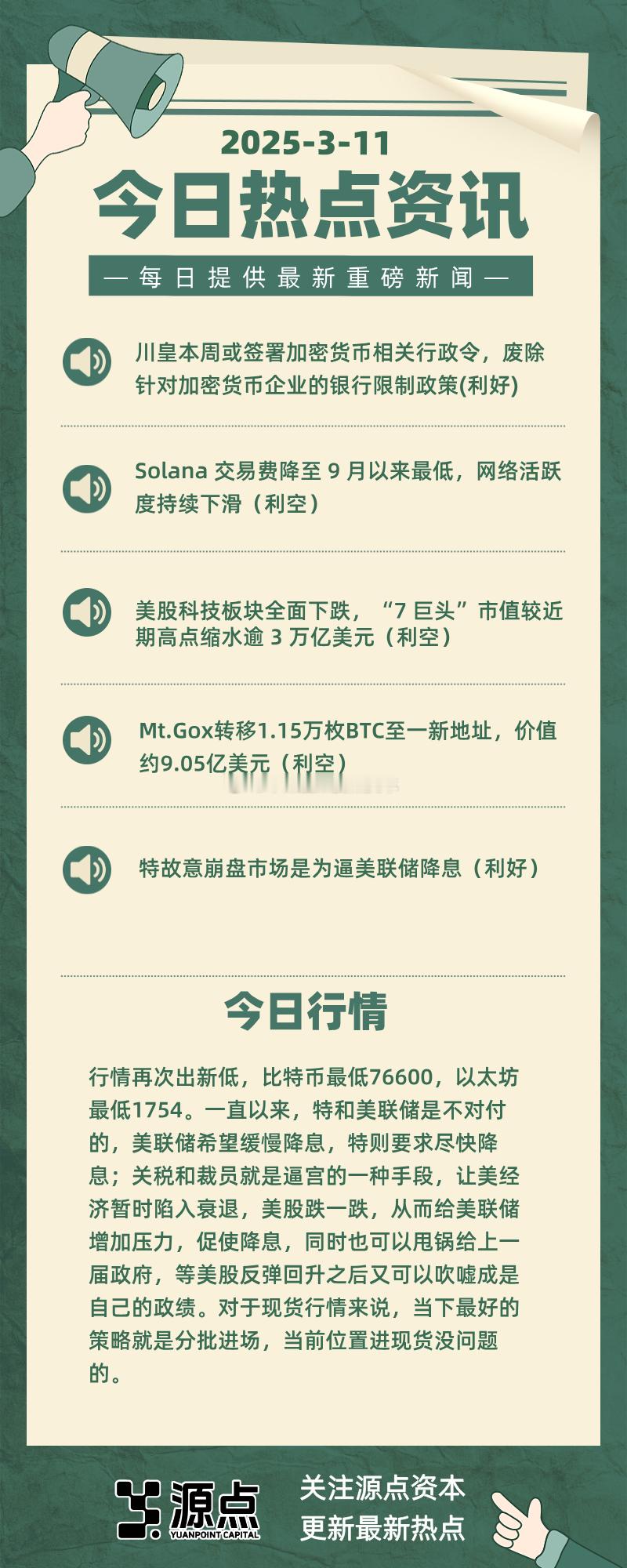 行情再次出新低，比特币最低76600，以太坊最低1754。一直以来，特和美联储是