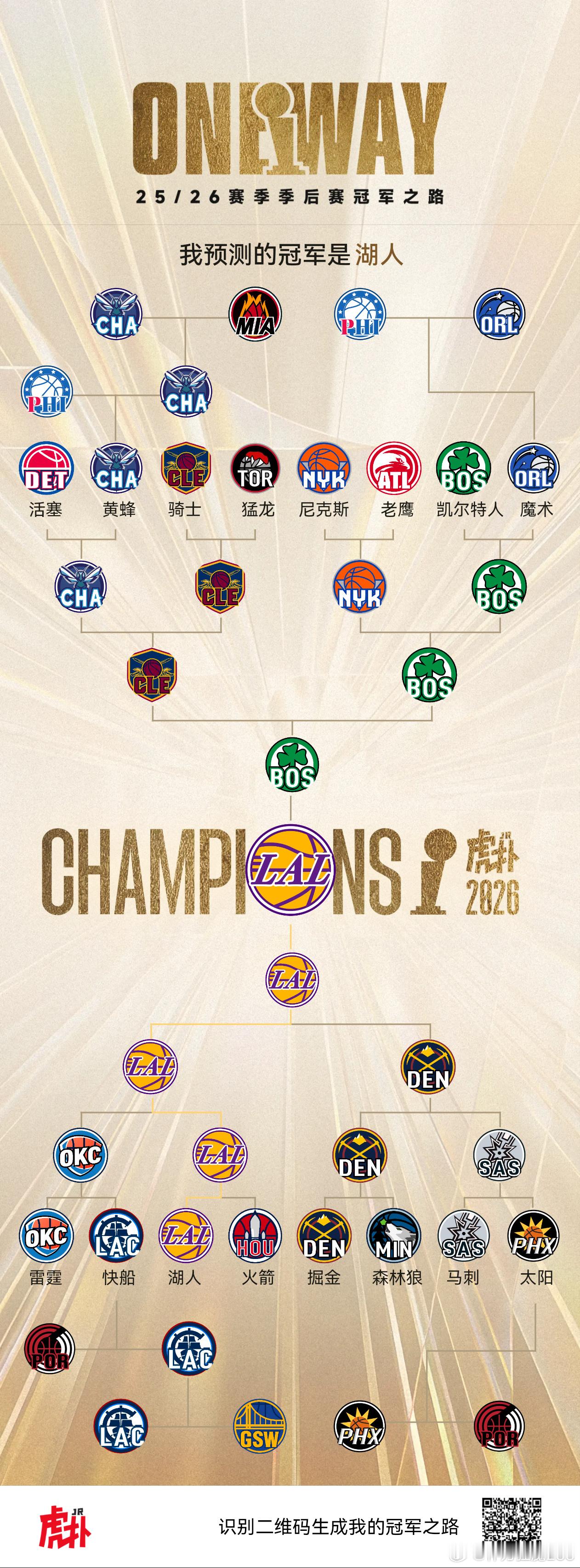 纯主观不负责竞猜 