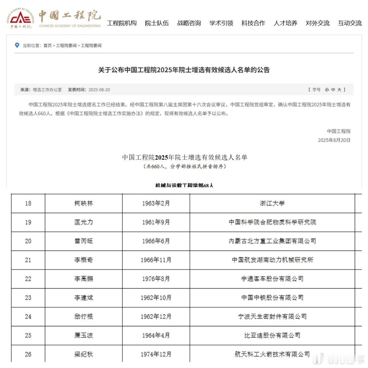 比亚迪廉玉波，被提名中国工程院院士！近日，中国工程院发布《关于公布中国工程院20