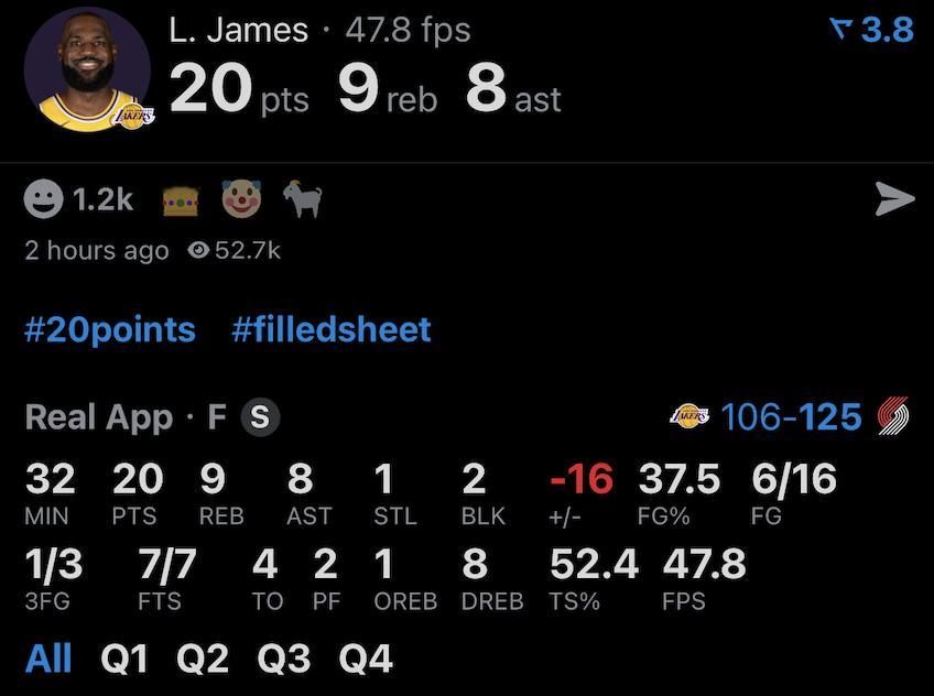 如何评价？今天的詹姆斯：16投6中 三分球3中1 罚球7中720分9篮板8助攻2