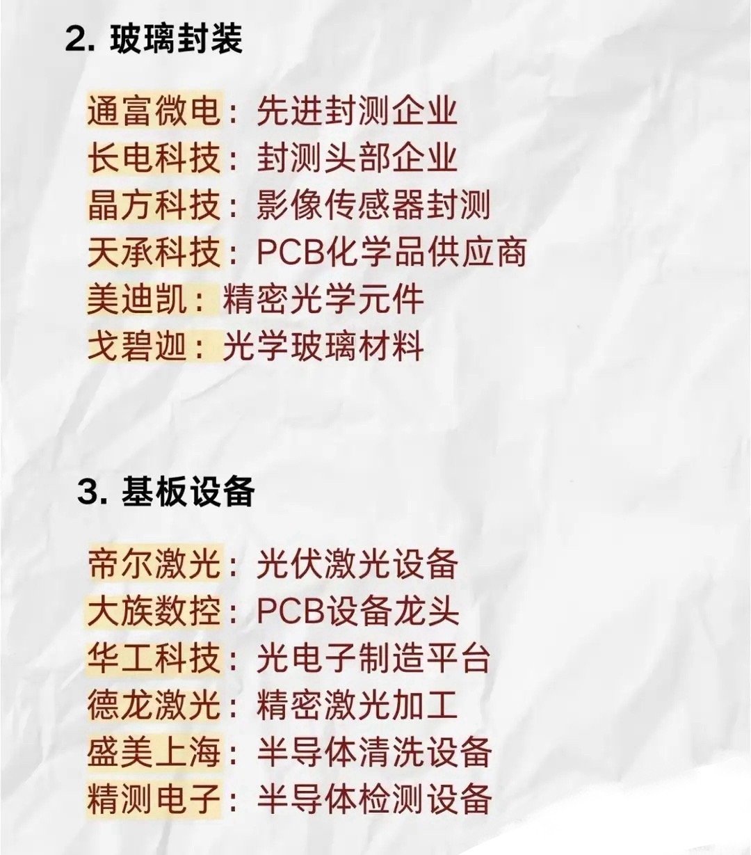 玻璃基板全赛道梳理：AI+新能源双轮驱动，七大细分迎来国产替代窗口期灵魂提问：A
