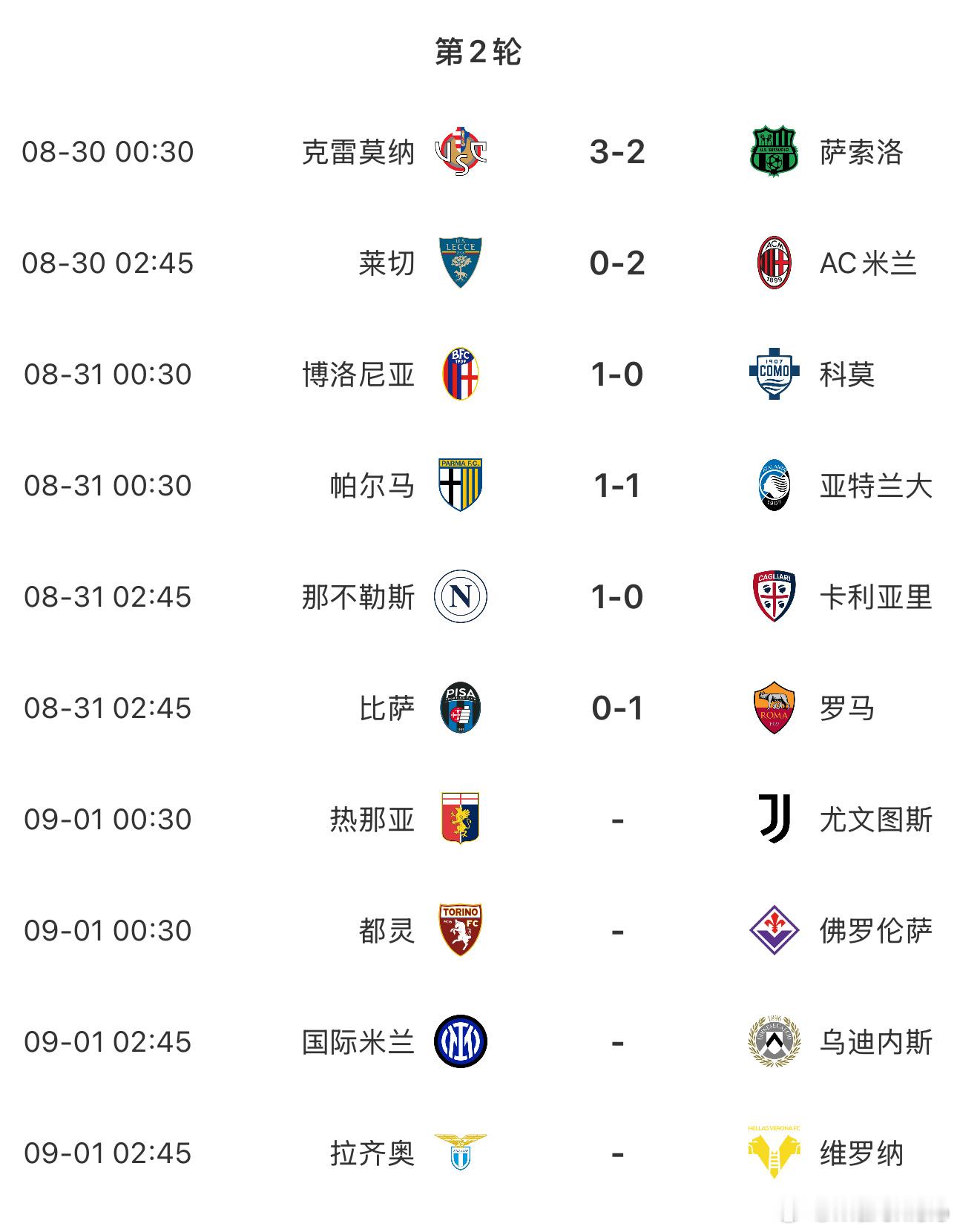 一觉醒来，那不勒斯和罗马均取得了两连胜，接下来今晚你妇的压力大了，要拿下热那亚才