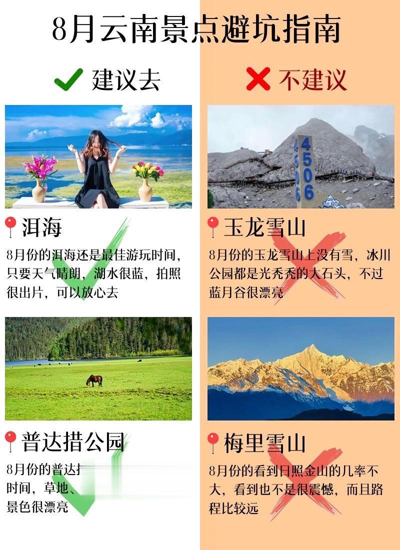 8月去云南景点避坑指南。