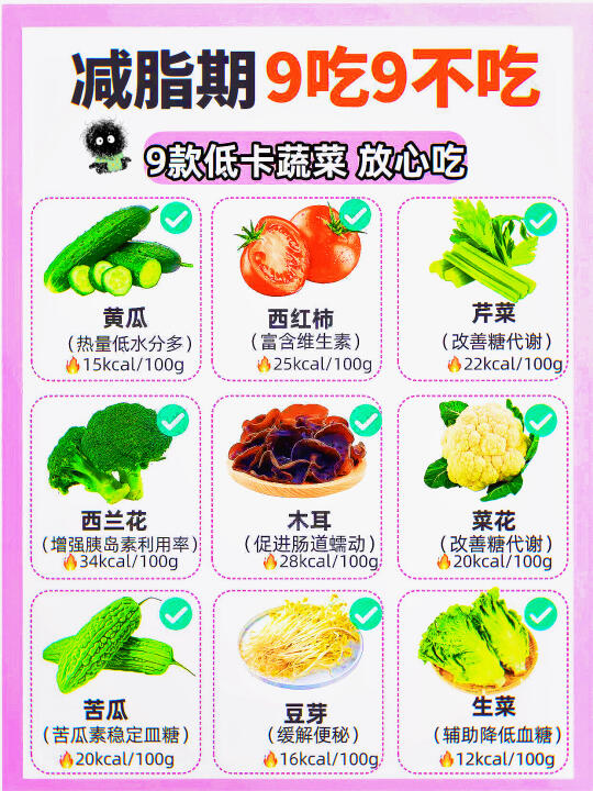 减脂期9吃9不吃！