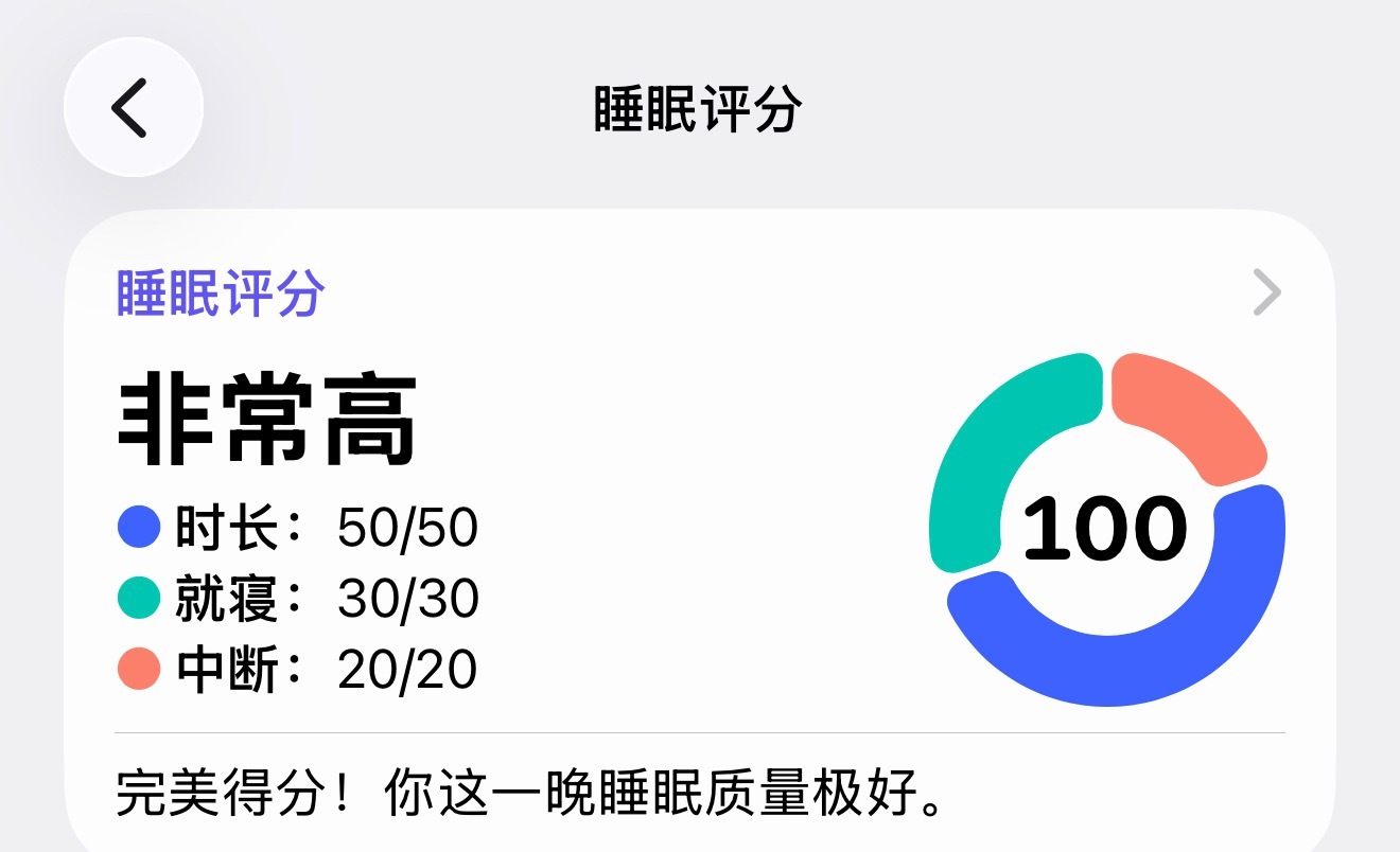昨天淋着雨从珠海回来真是给我累到了昨晚睡眠100分哈哈哈哈 