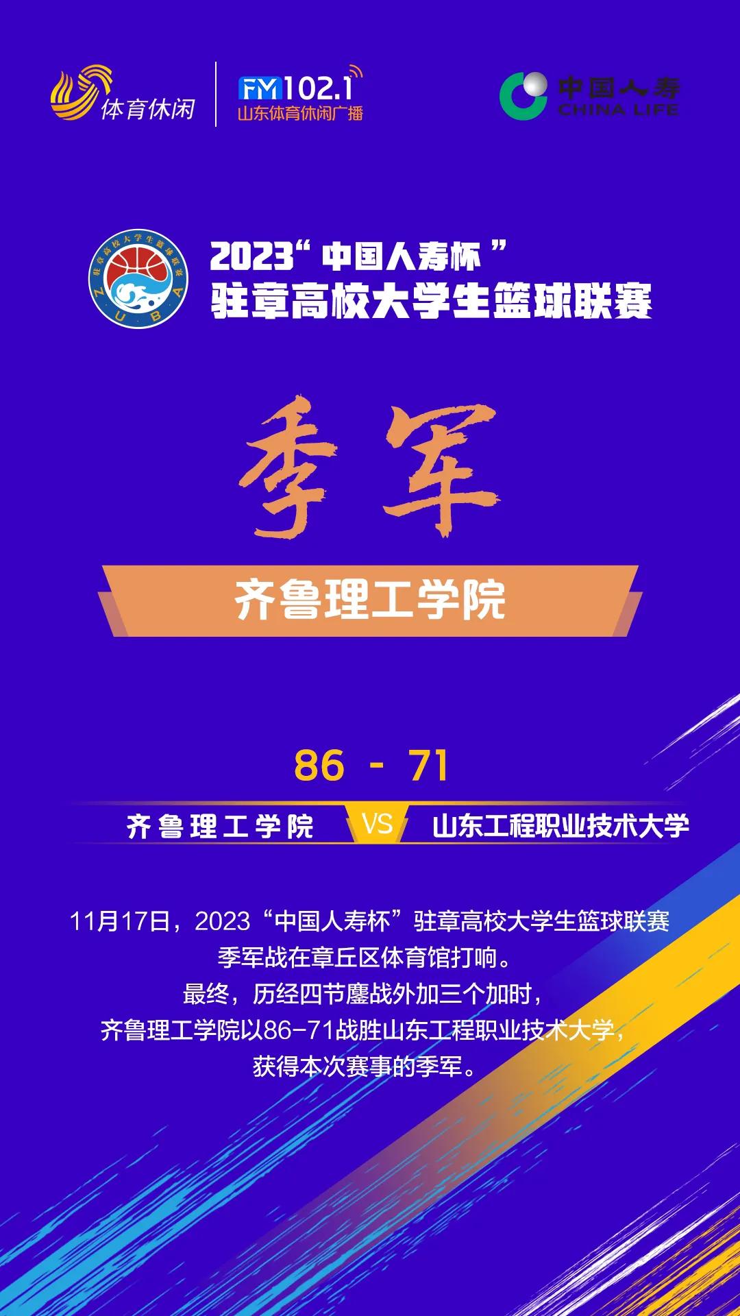 驻章高校大学生篮球联赛决赛今日在章丘区体育馆举行。决赛双方是齐鲁师范学院与山东警