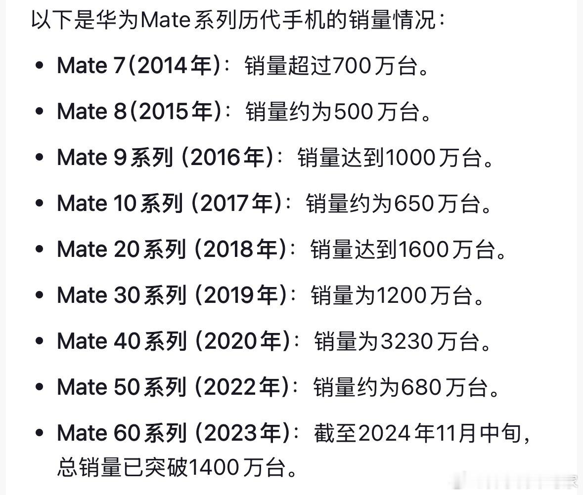 mate40居然卖了这么多？你觉得mate80创造新纪录吗？