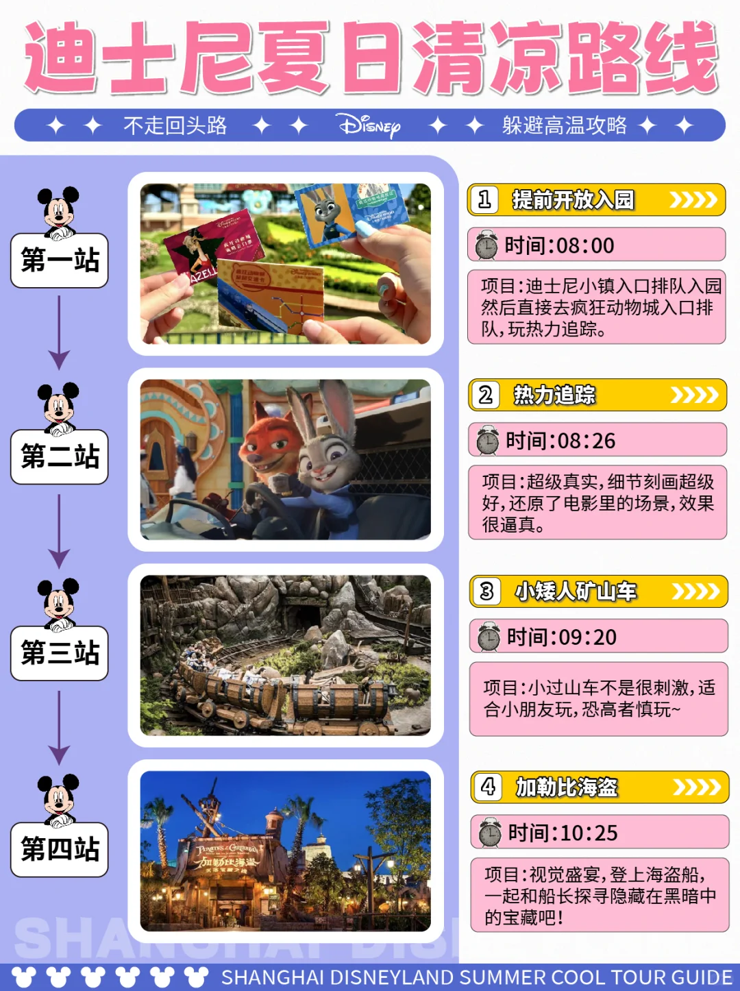 上海迪士尼夏日吹空调游玩攻略‼️附游玩路线