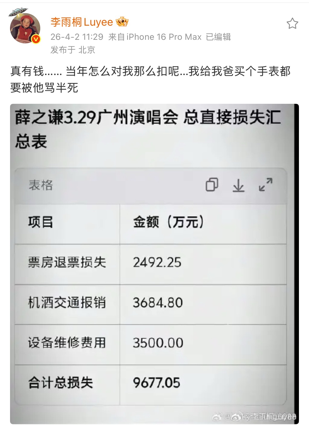 李雨桐发了薛之谦3.29广州演唱会直接损失汇总表。 这么多钱吗？