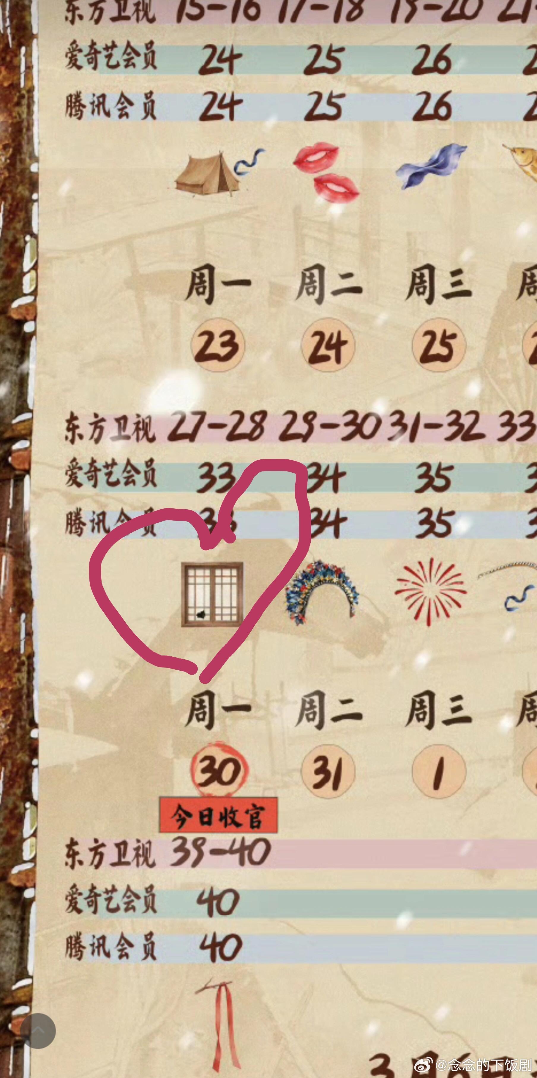 逐玉追剧日历这些标记的好明显，窗户那里的强吻吗逐玉‖张凌赫‖谢征‖田曦薇‖樊长玉