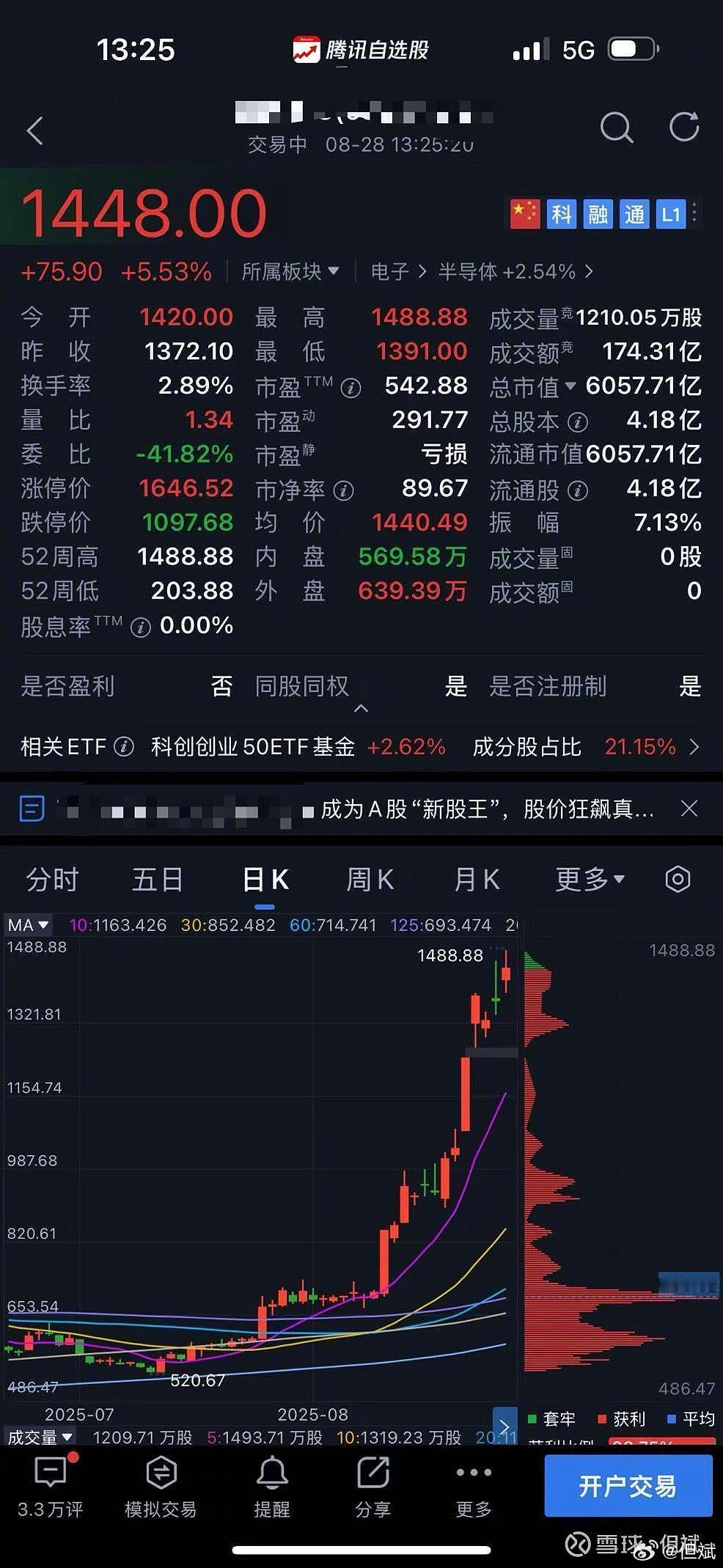 穿越记忆的河流 2025年8月28日，按今天的情况，收盘价芯片龙头企业大概率会超