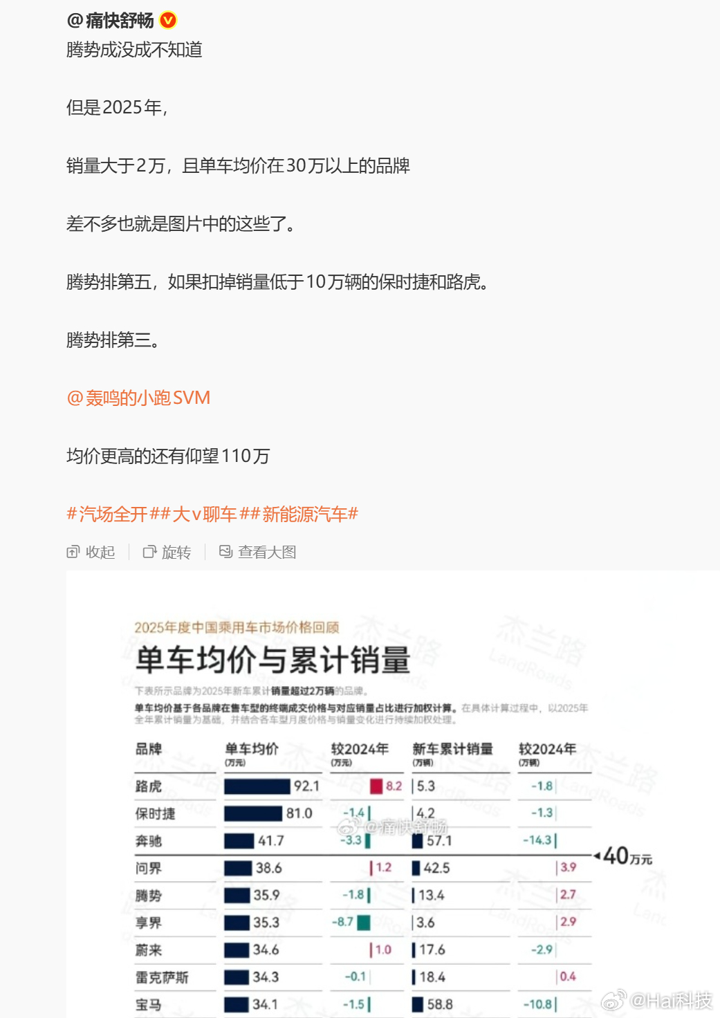 车圈看来是清朗行动刚褪去，一大批“丧家之犬”领了口粮又跑出来咬人了，比亚迪法务部