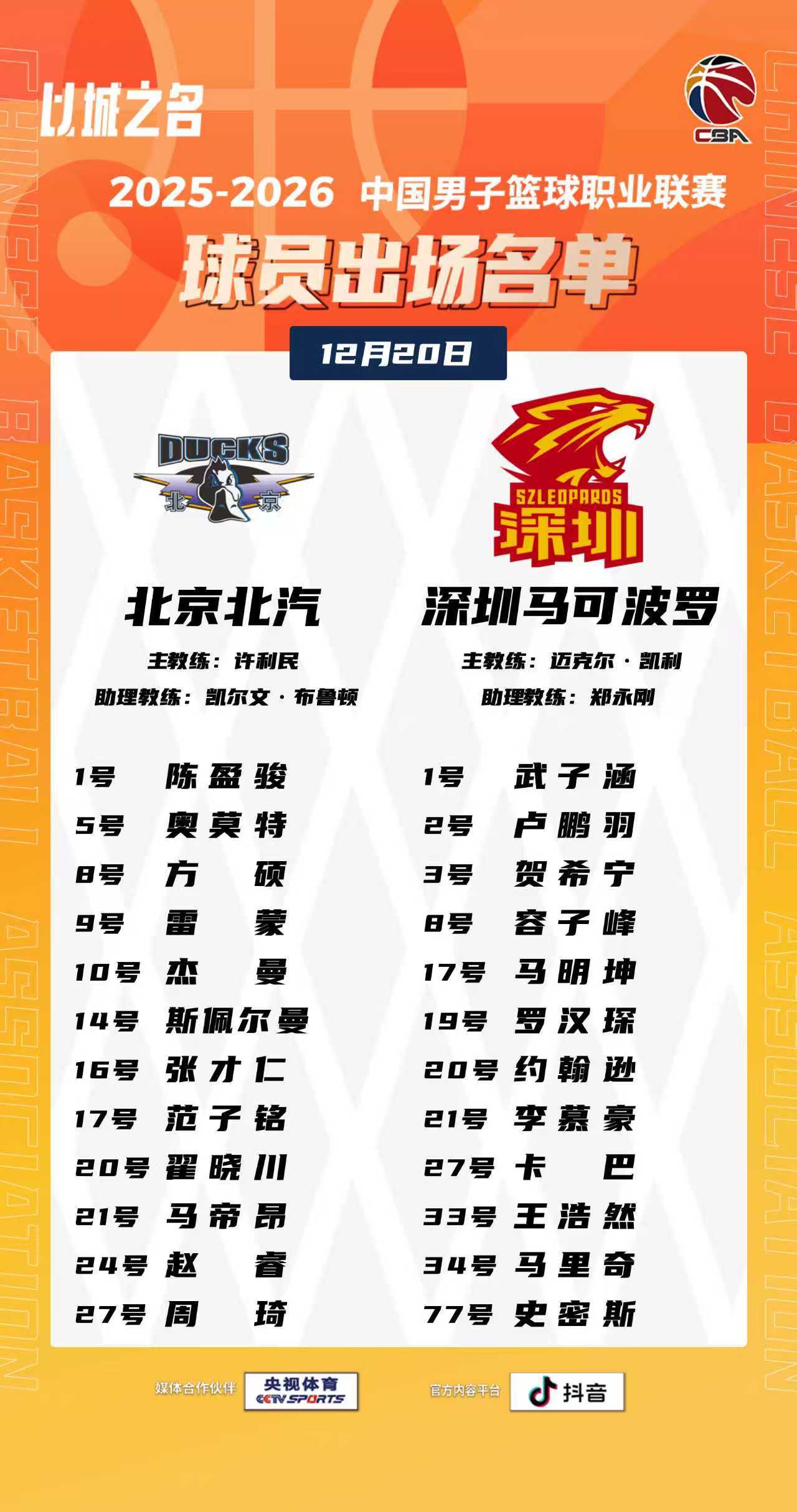 💙赛前名单名单仍然无变化，京深战，咱们冲击4连胜！