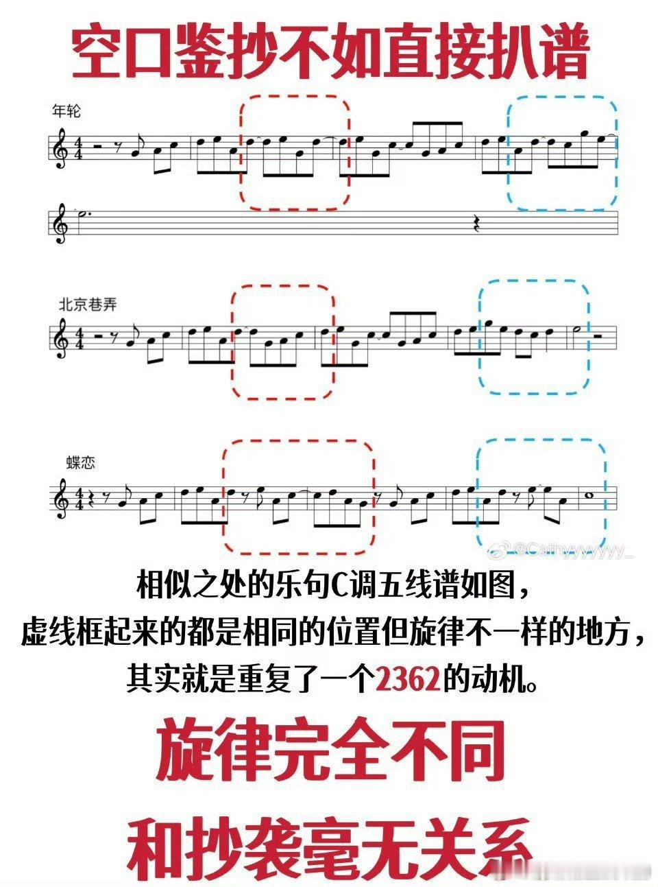 蝶恋原唱经纪人回应年轮被质疑抄袭这件事发展到现在，完全是在拉更多无辜的人下水，不
