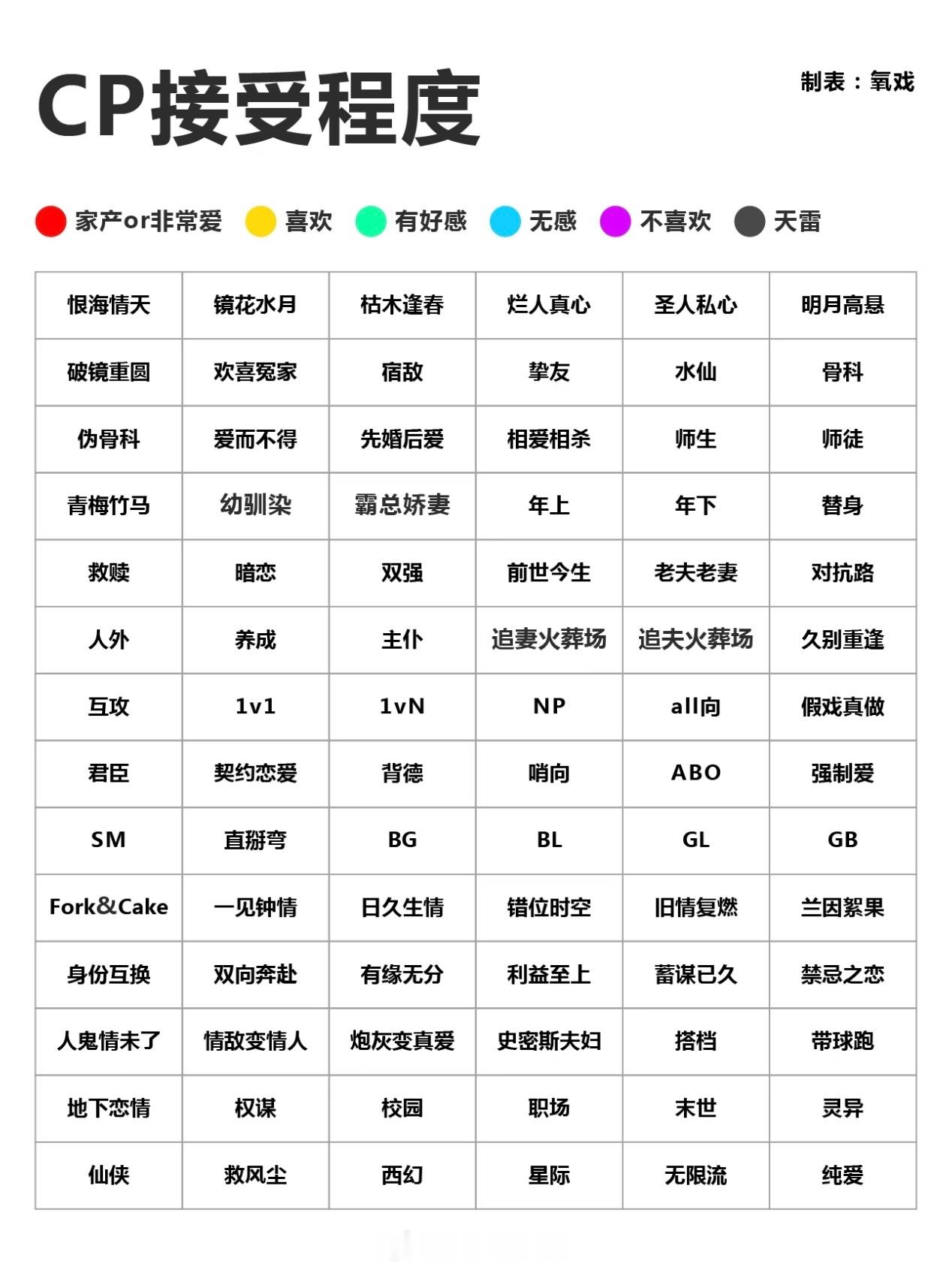分享图片 