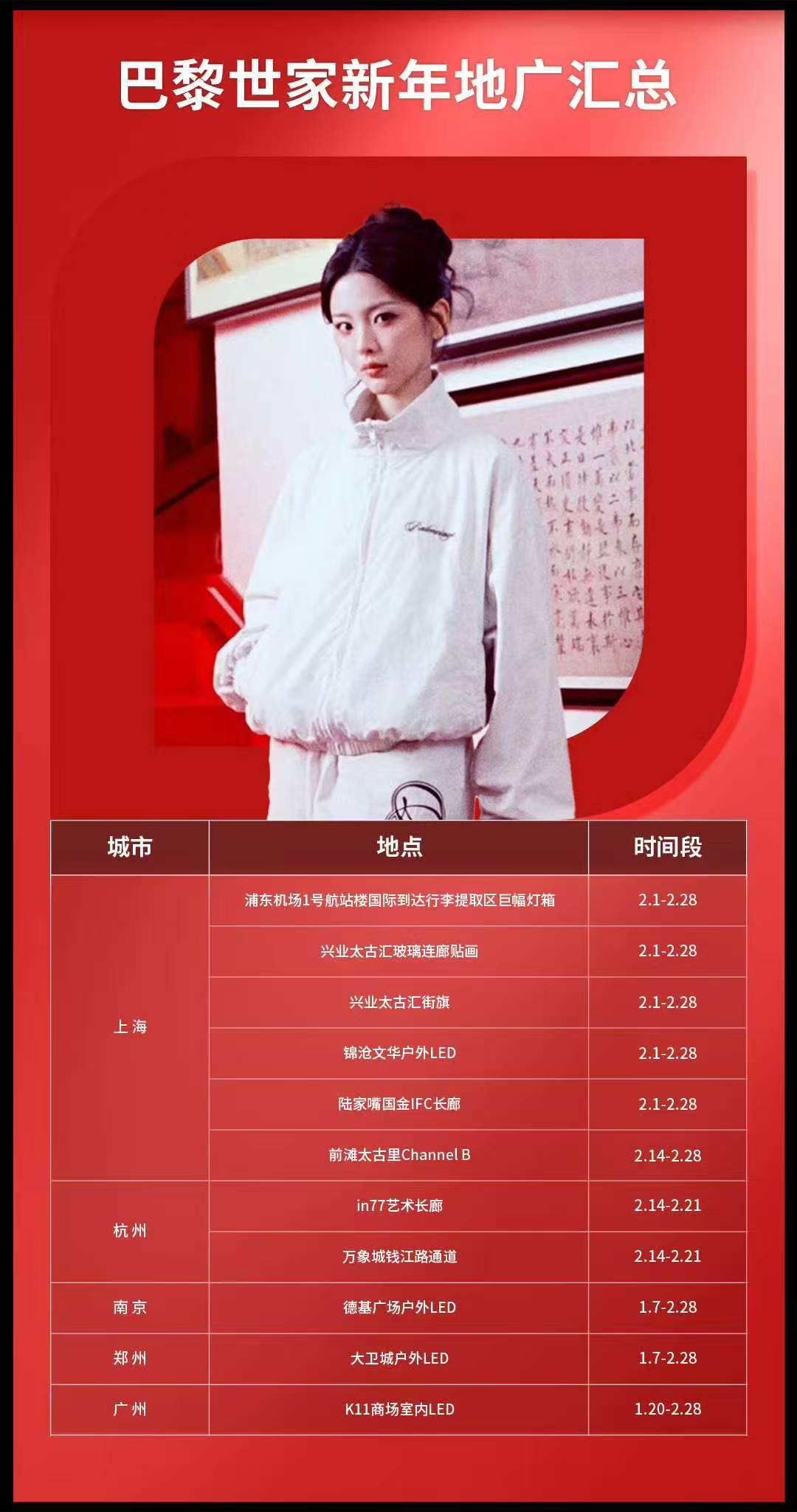 好好好 杨超越巴黎世家新年地广上线！！！全国5个城市共11个大屏即将铺...