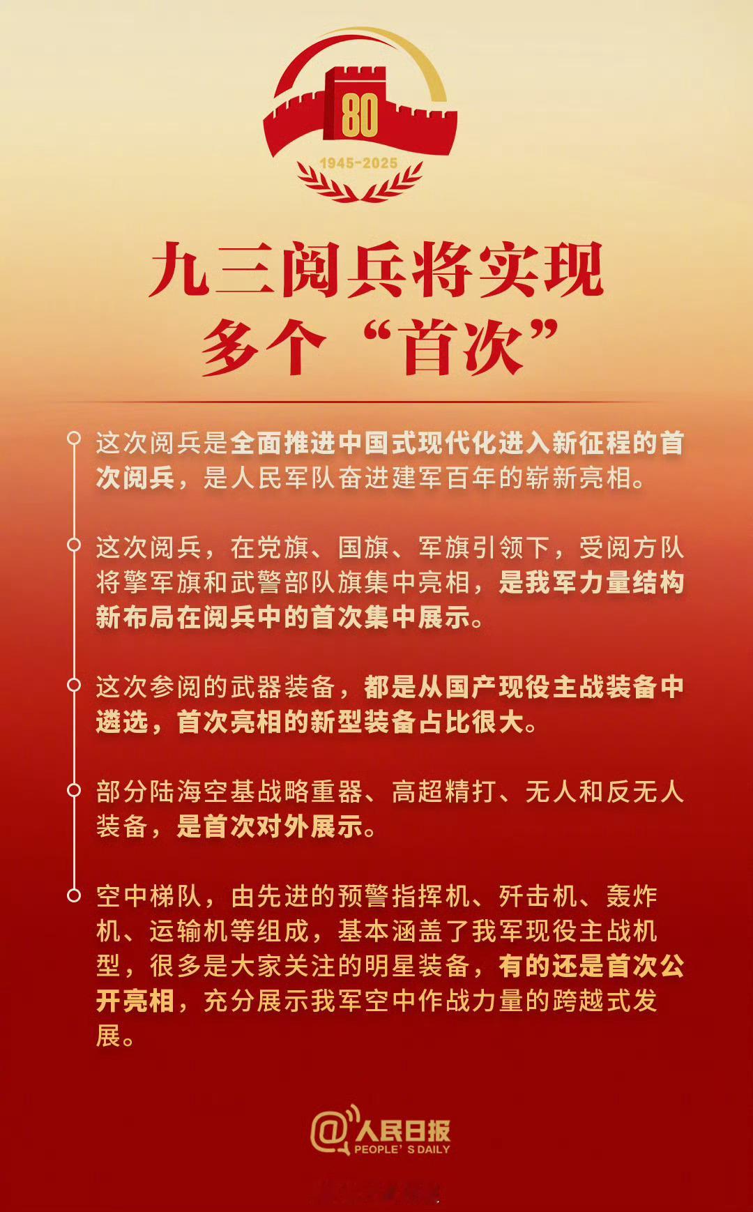 本次阅兵的数个首次本次阅兵是全面推进中国式现代化进入新征程的首次阅兵，是人民军队