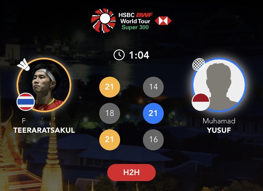 帕尼查蓬🇹🇭 21-14、18-21、21-16 🇮🇩尤索夫下轮对手：吴