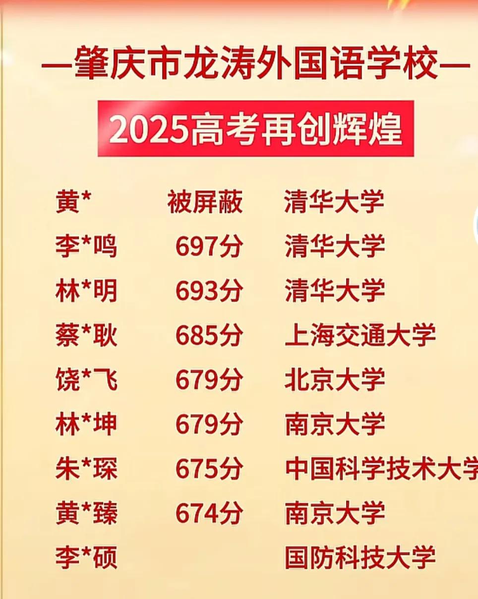 肇庆龙涛外国语学校什么来头，今年一口气考上3个清华1个北大。以前在肇庆只知道肇中