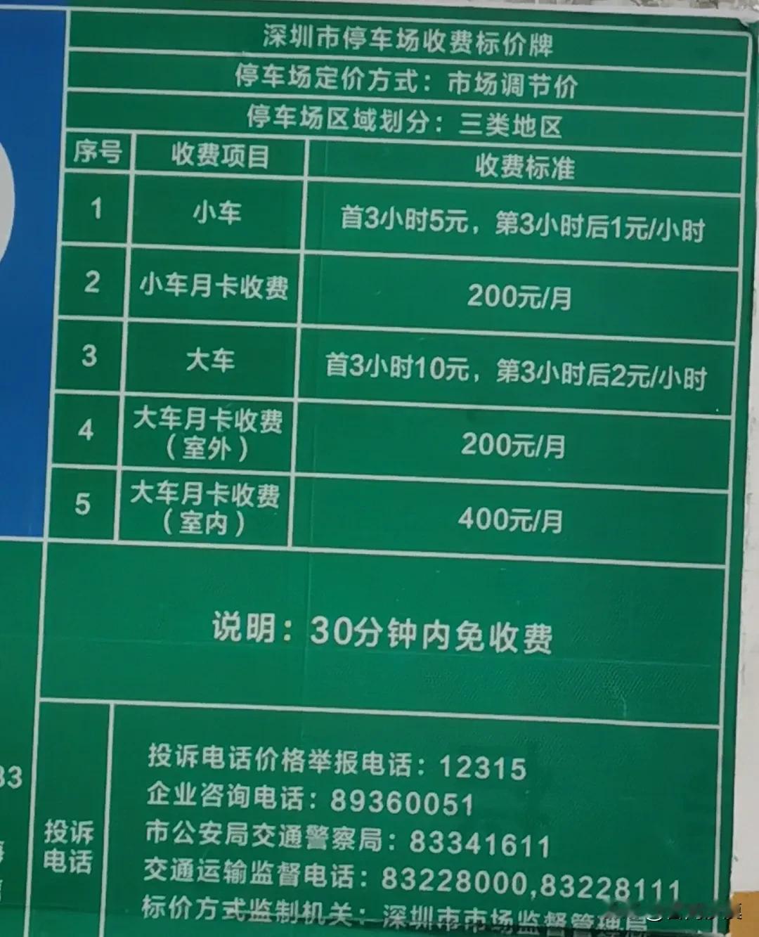 这是物业、还是无德车主的责任？！

今天开车出小区，结果被一辆车堵在车库出口，着