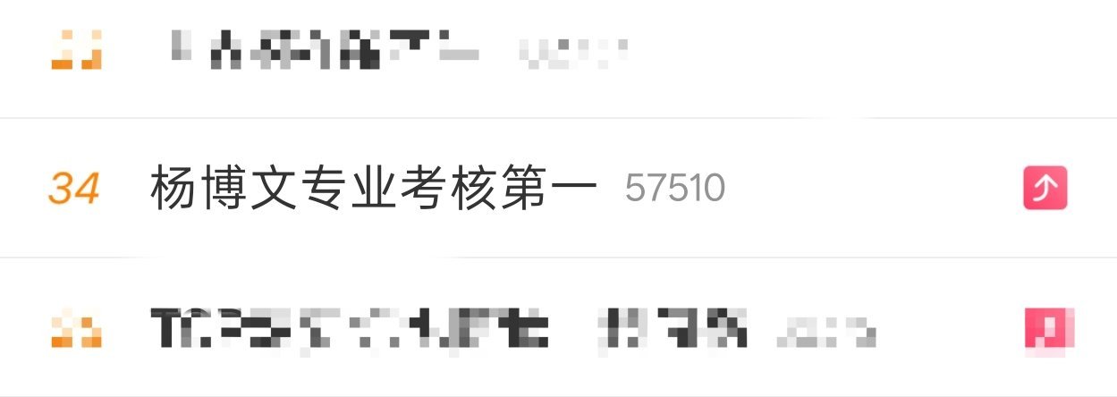 ss上升热点 所有人带杨博文专业考核第一发原创安利❗❗❗ 