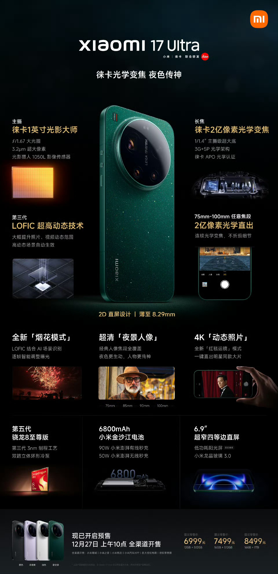 小米17Ultra今日发布 设计中规中矩，不算出彩但也不差，好的地方应该是厚度控