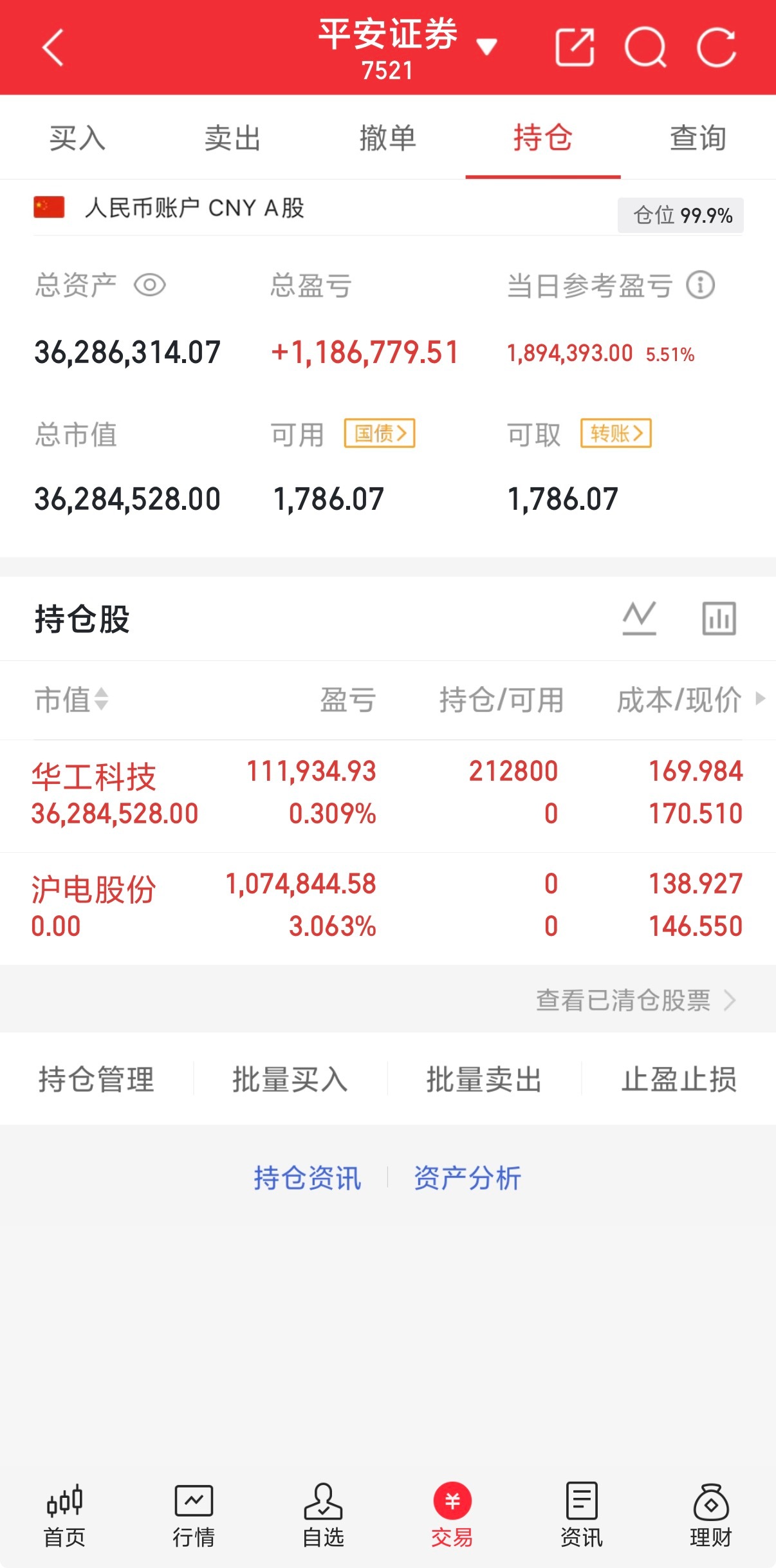 最新布局已落地，耐心持仓静待花开，看好的家人评论168，一起坐等收获红利