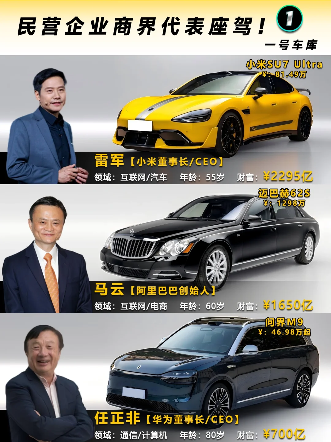 2025民营企业座谈会商界代表座驾盘点！