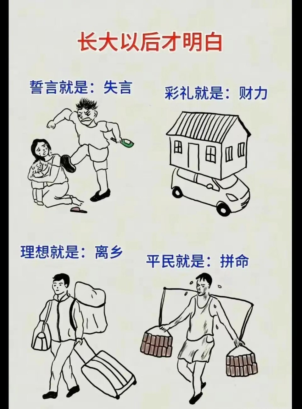 底层的人，活在情绪里， 中层的人，活在价值里， 而高层的人，则活在觉醒里。 ​​
