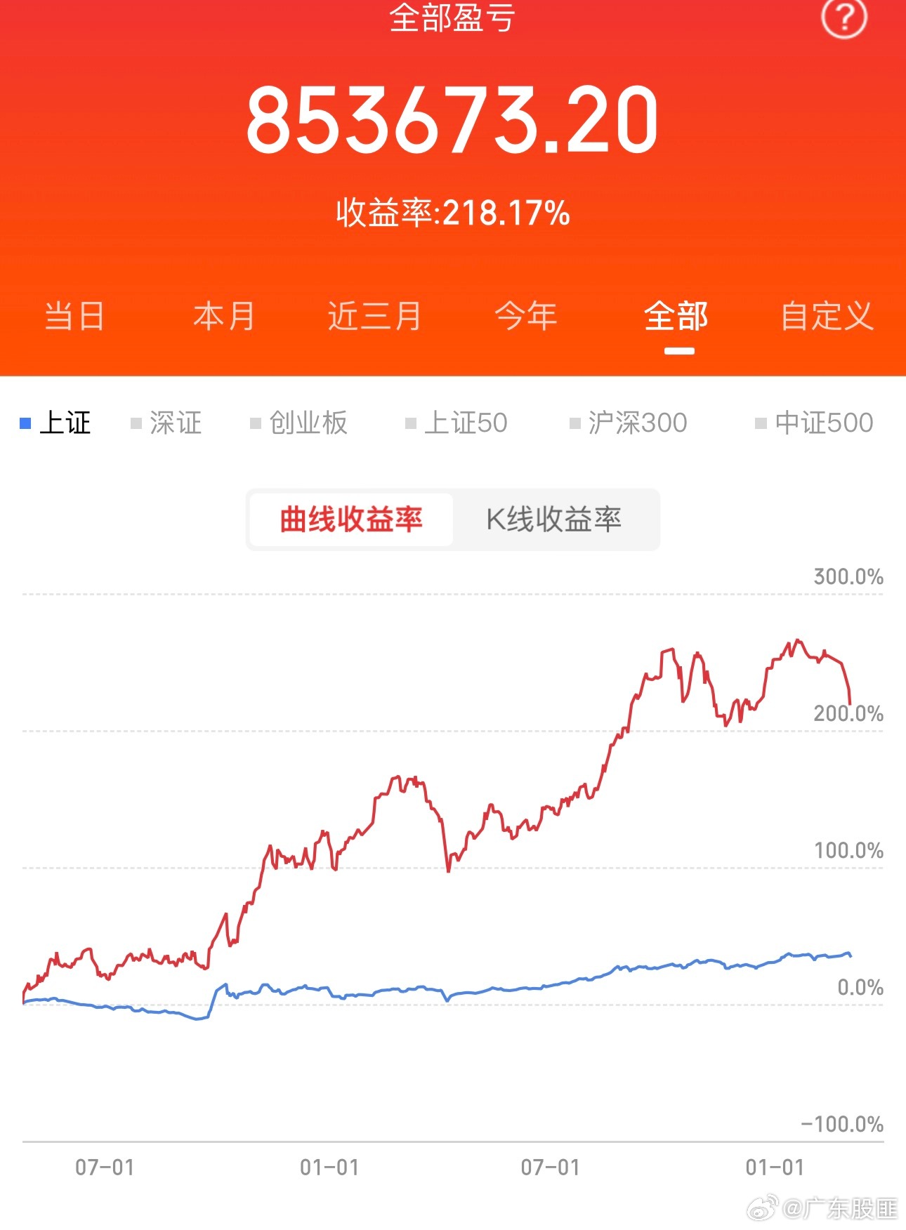 这个号，缘份太浅！！！换了！！重新整理，重新开始！！！ 
