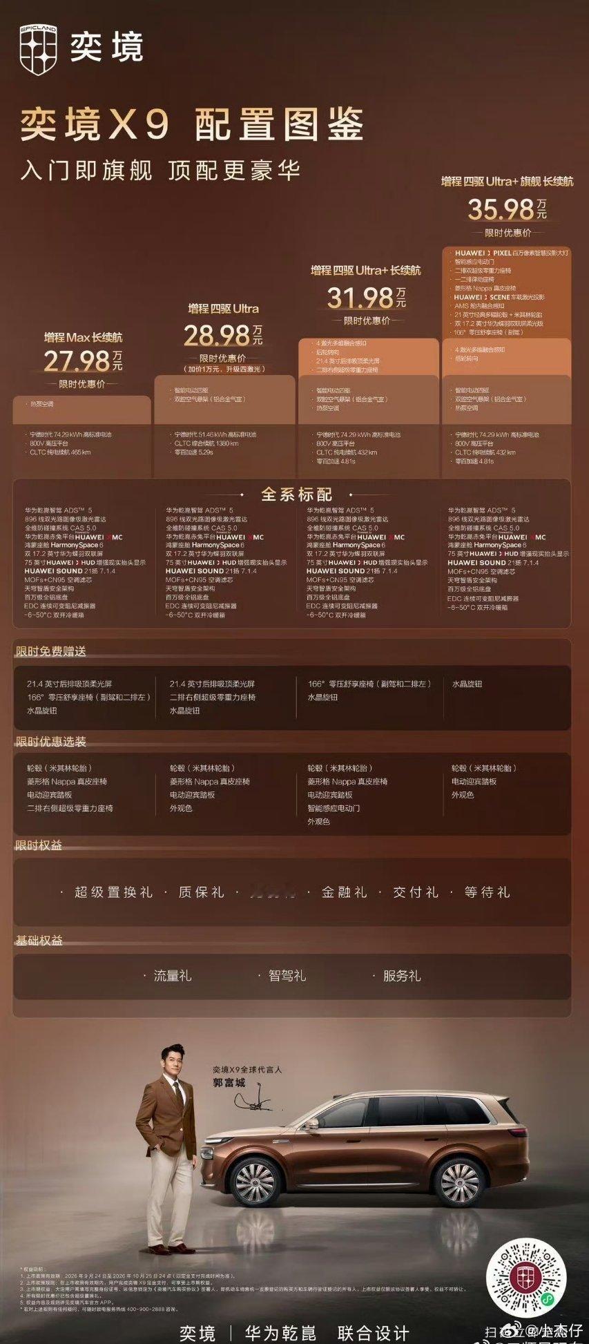 奕境X9上市24小时大定突破9157台想到了郭富城看到低于30万的价格后，现场直