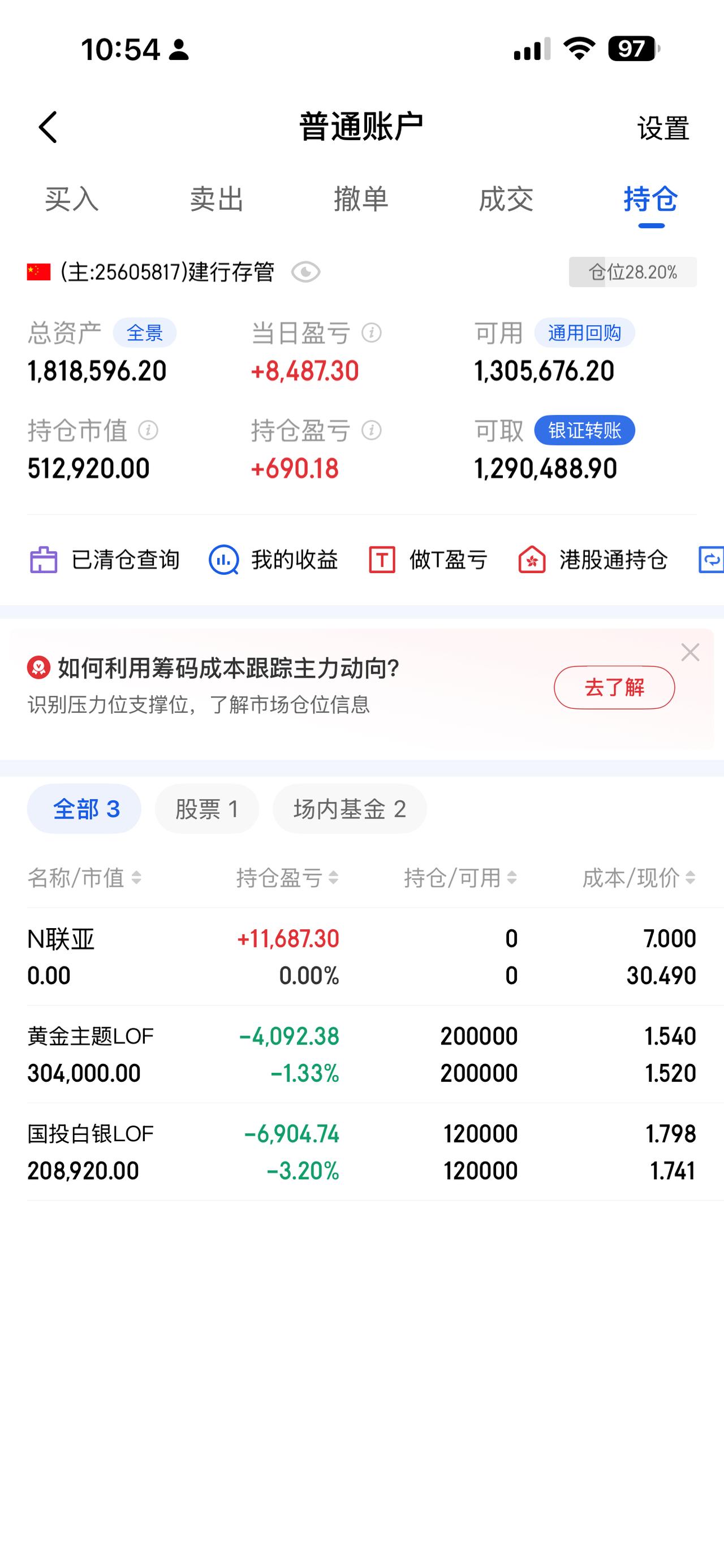 中签新股走了，赚的还没亏得多。