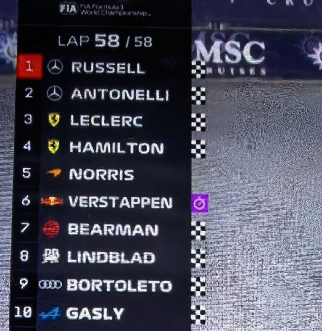 奥迪f1首秀有分👏 