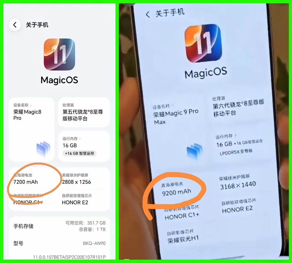 荣耀电池直接大跨步升级！从Magic8 Pro的7200mAh，直接来到Magi