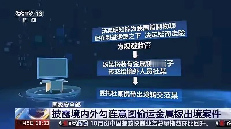必须严厉打击并严惩那些不顾国家利益、发国难财的投机分子。他们已置国家大义于不顾，
