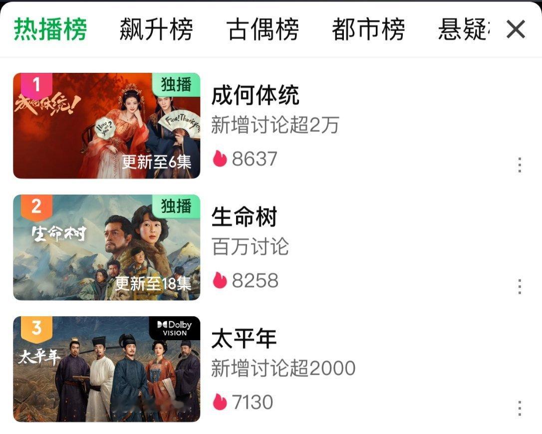 《成何体统》捷豹《生命树》了 